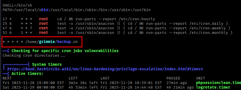 LinPEAS Output - User
